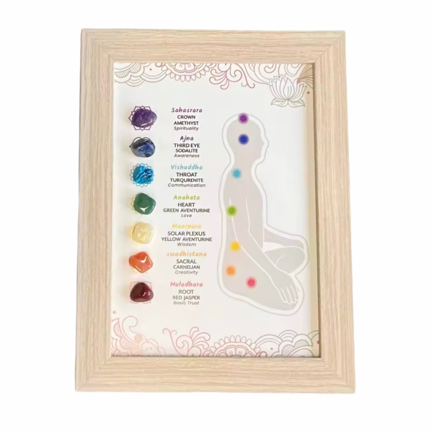 Features Energy blessed crystal stones with crystal bags that can divinate yourself - BEAR GIRL